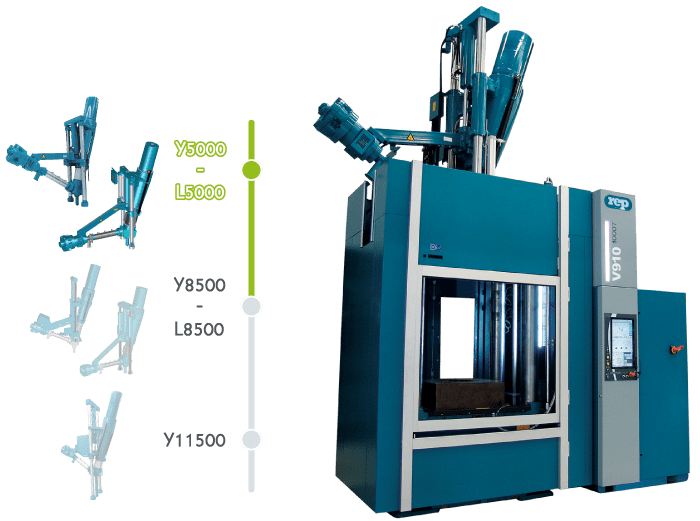 Gummispritzgussmaschine V910 (Y5000-L5000) |Gummiformung mit großen Abmessungen|große Einspritzkapazität